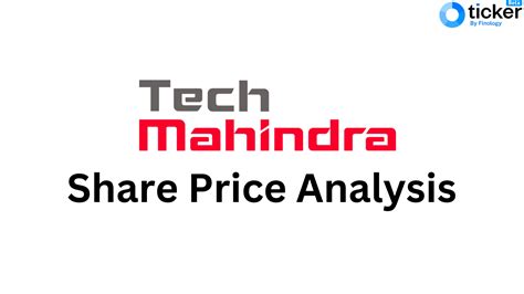 tech mahindra share price analysis